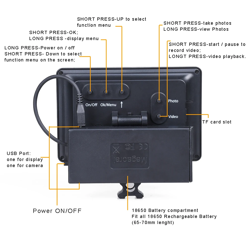 Megaorei 2 M2A Night Vision Scope Attachment Hunting Camera System with 4.3inch LCD Display