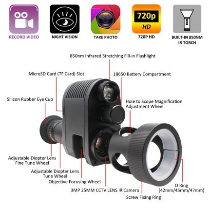 Megaorei 3 Night Vision Riflescope Camcorder