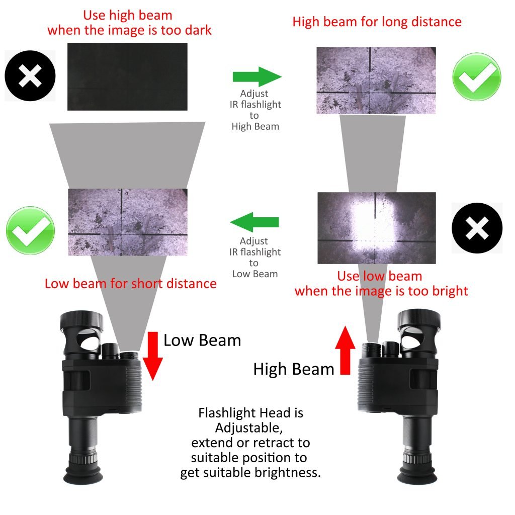 Megaorei3 IR Flashlight Zoom in and Zoom Out